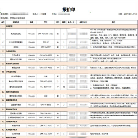 這是一份完整的<font color='red'>動(dòng)環(huán)</font><font color='red'>監(jiān)控</font>