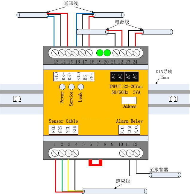 SPD-PC3定位側(cè)漏控制器,定位側(cè)漏控制器,側(cè)漏控制器