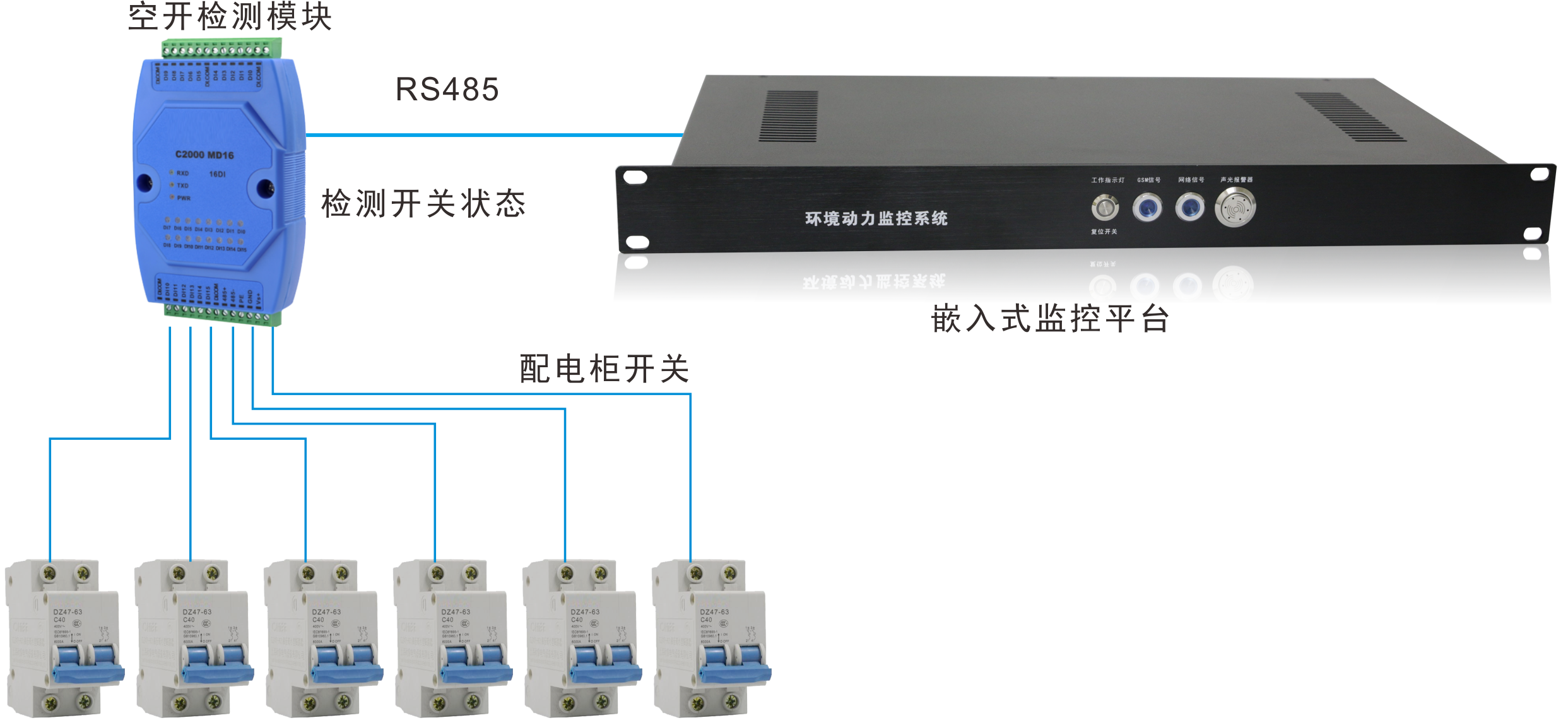 SP2208空開檢測儀/八路開關量接口，空開檢測儀