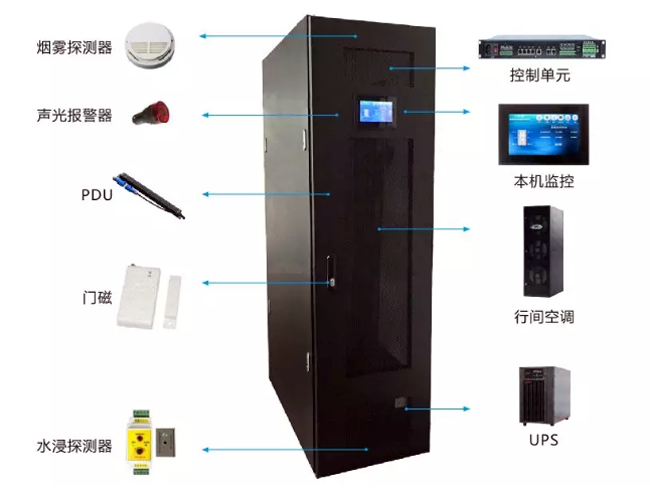 一體化機(jī)柜,智能一體化機(jī)柜