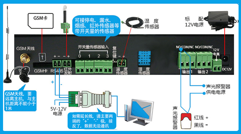 機(jī)房環(huán)境監(jiān)控短信報(bào)警系統(tǒng)，機(jī)房環(huán)境監(jiān)控系統(tǒng)