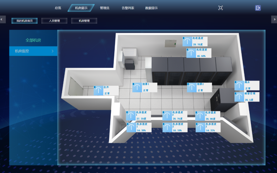 廣州斯必得項目案例:202